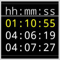 AppUseFree Show App Usage Time icon