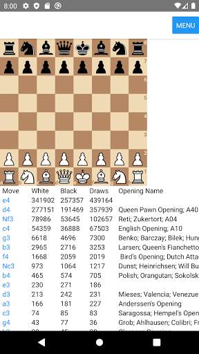 Chess Opening Trainer screenshot 1