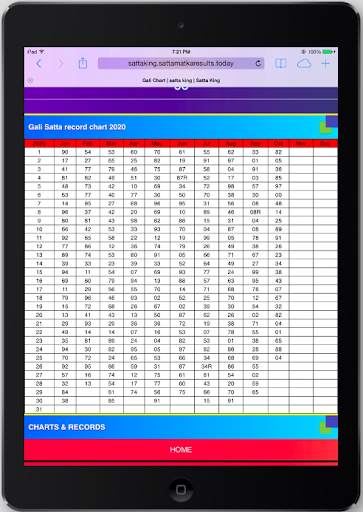 Satta King – Satta Result, Sattaking, Matka Bazar screenshot 13