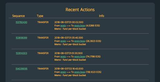 EOS Checker screenshot 4