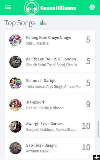GaanaHiGaana.com - Listen Online Free Music screenshot 1