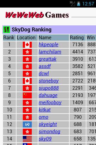 WeWeWeb SkyDog (Free) screenshot 6