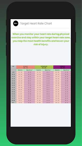 Health Status Calculator screenshot 6