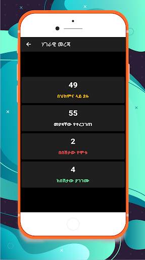 Ethio Tracking screenshot 5