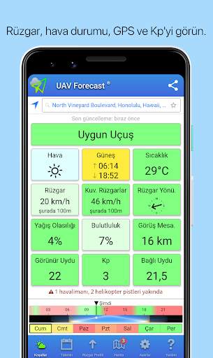UAV Forecast pilotları için screenshot 1