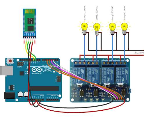 Bluetooth Control for Arduino 7 تصوير الشاشة