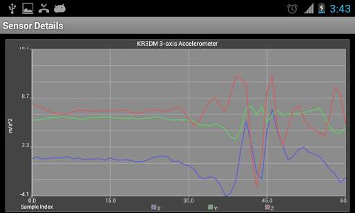 Sensors of Android screenshot 3