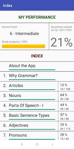 English Grammar screenshot 1