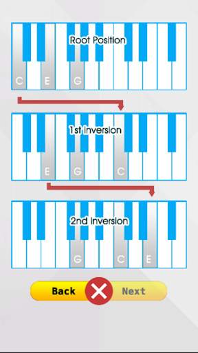 Learning Piano Chord for Beginner screenshot 12
