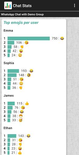 Chat Stats para WhatsApp screenshot 7