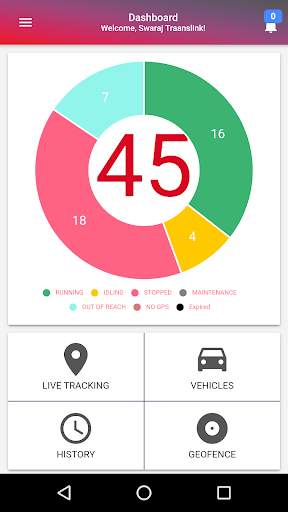 Wheel Trak screenshot 2