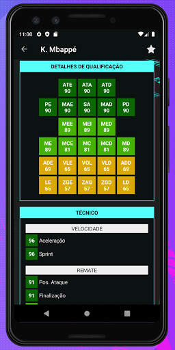 Players Potential 21 screenshot 5