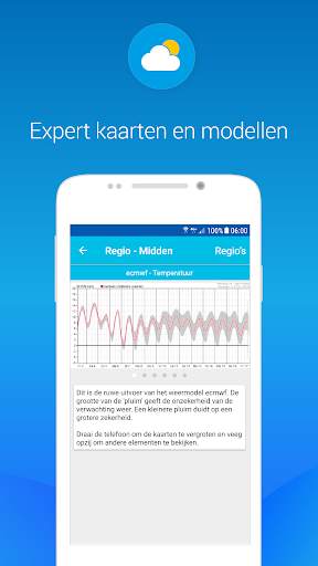 Weerplaza - complete weer app screenshot 7