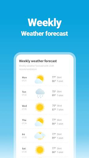 Cotton Kitty-Weather Forecast screenshot 5