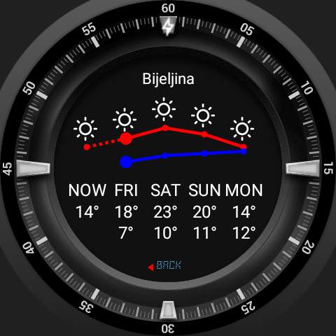 Magnum Watch Face screenshot 10