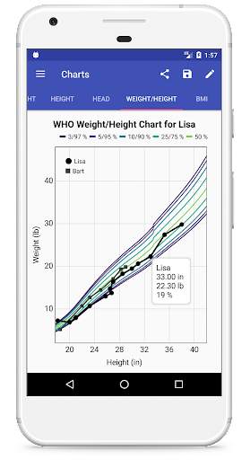 Child Growth Tracker screenshot 3