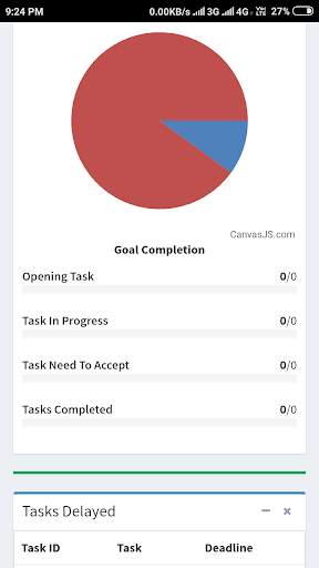 ODM-Todoist скриншот 3