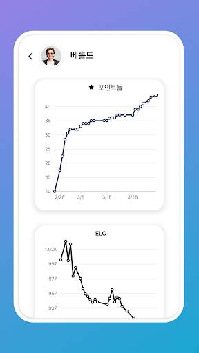 체커 온라인 보드 게임 screenshot 7