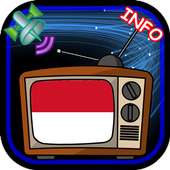TV Channel Online Indonesia logo
