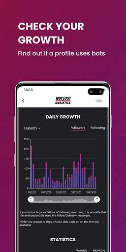 NotJustAnalytics - Followers & screenshot 3