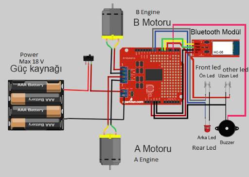 Arduino Car Control screenshot 3