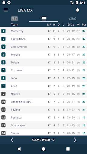 Resultados de la Liga MX - México screenshot 2