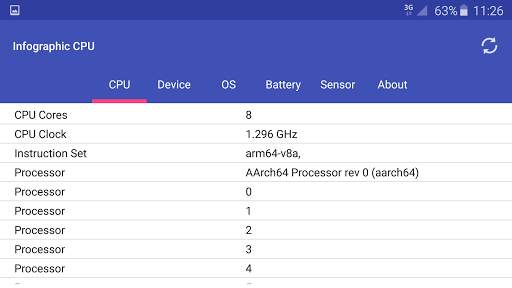CPU X : Infographic CPU 8 تصوير الشاشة