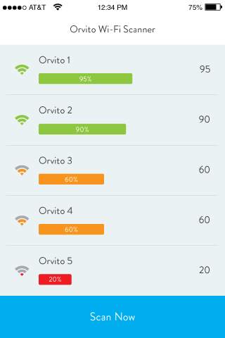Orvito WiFi Scanner screenshot 1