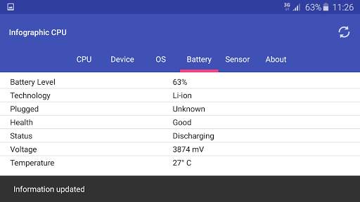 CPU X : Infographic CPU 12 تصوير الشاشة