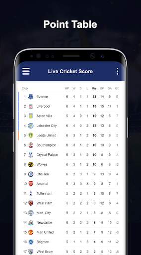 Cricket Line Guruji :Live Line Cricket score screenshot 3