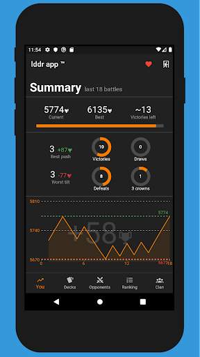 Lddr - Clash stats for ladder screenshot 1