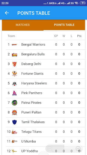 Pro Kabaddi 2022 Live Match screenshot 2