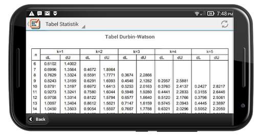 Tabel Statistik screenshot 3