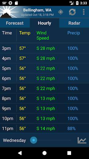 NOAA Weather Unofficial screenshot 5
