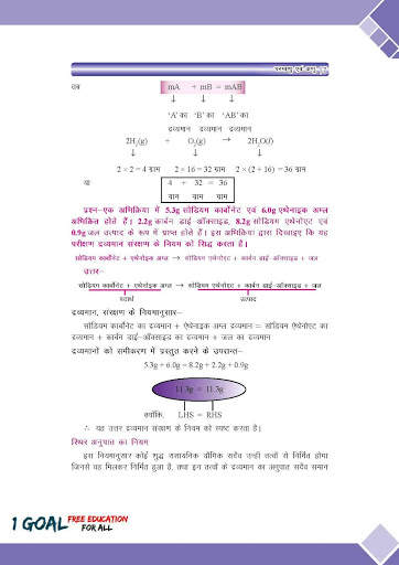 Class 9th Science Term-2 Hindi Medium screenshot 3