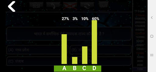 KBC Quiz 2020 in Hindi Play Crorepati Offline screenshot 2