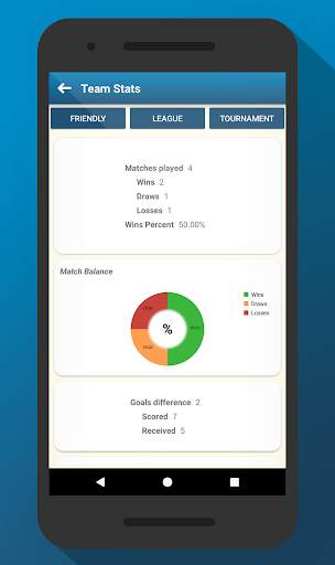 Football Coach App 7 تصوير الشاشة