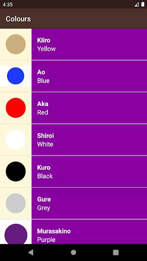 Learn Basic Japanese 4 تصوير الشاشة