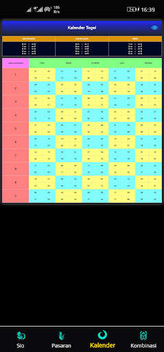 Raja Togel screenshot 5