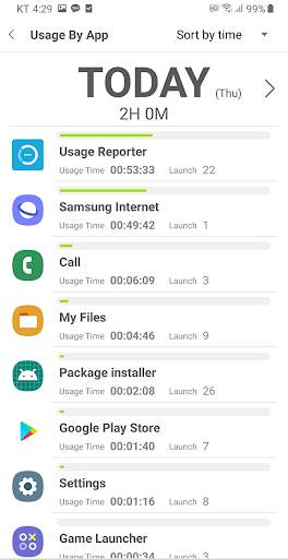 Mobile Data Usage & Usage Time - UsageReporter screenshot 4