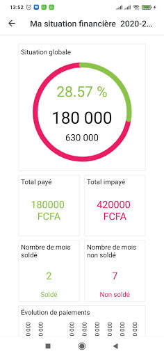 ESGAE mobile screenshot 6