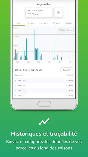 Sencrop, la météo agricole screenshot 5