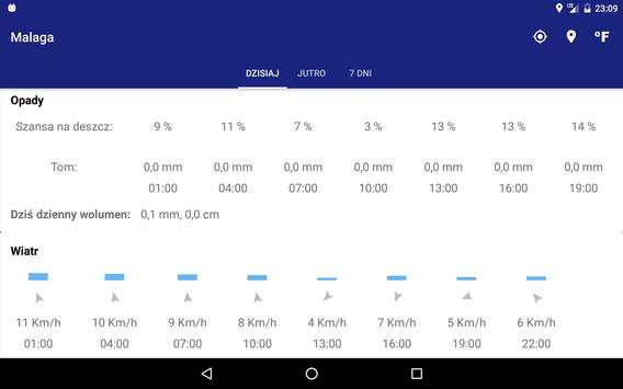 Meteo screenshot 16