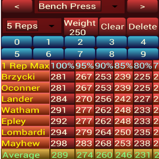 One Rep Max Calculator icon