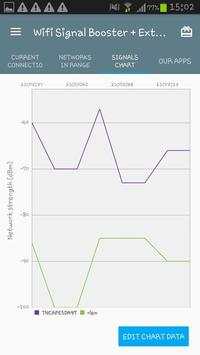 Wifi Signal Booster   Extender Network screenshot 5