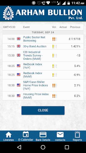 Arham Bullion screenshot 5