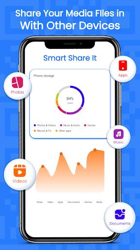 Smart Share It | Data Transfer screenshot 3