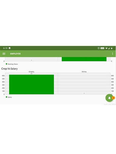 AMS Farmers - Easy farm management for farmers 3 تصوير الشاشة