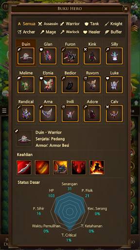 Everybody's RPG screenshot 5