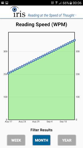 My Reading Speed screenshot 6